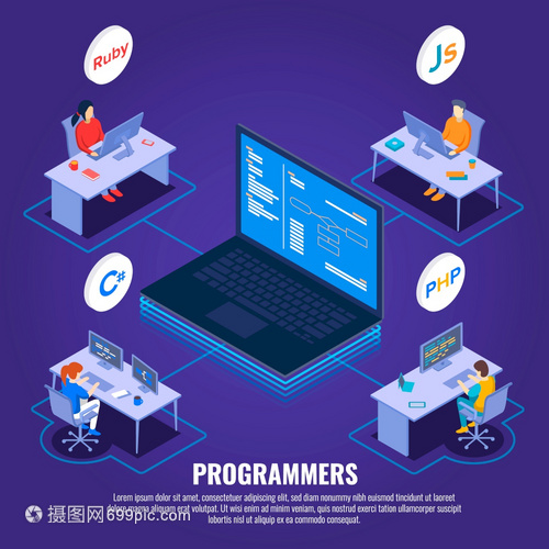 编码语言软件开发工具课程3d概念图解供社交媒体员额使用程序设计员开发者和编码员团队